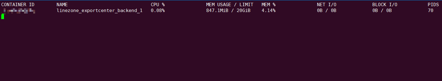 理解 Docker 的 CPU 使用率