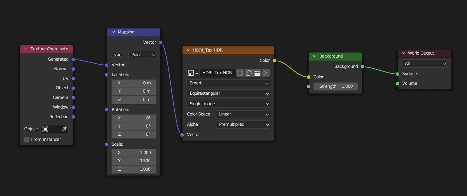 blender-hdri_scale_rotate