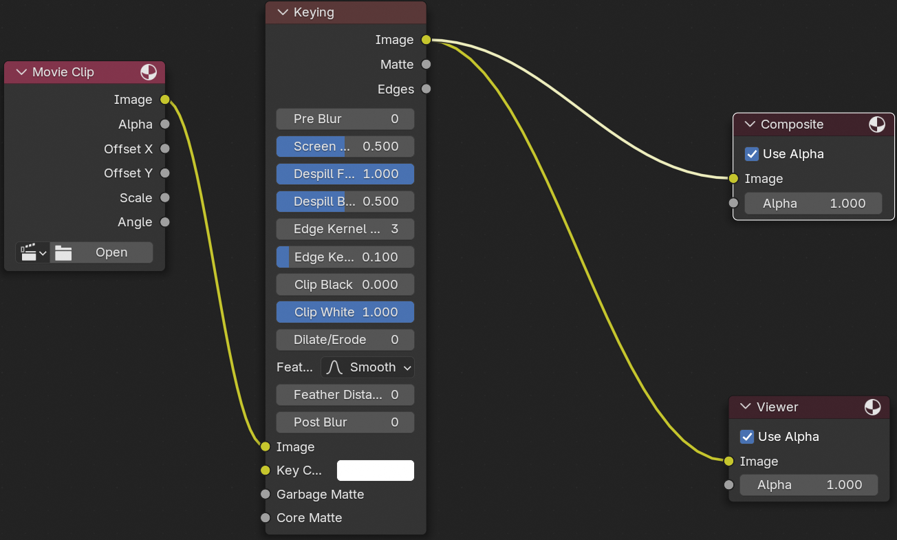 blender-keying