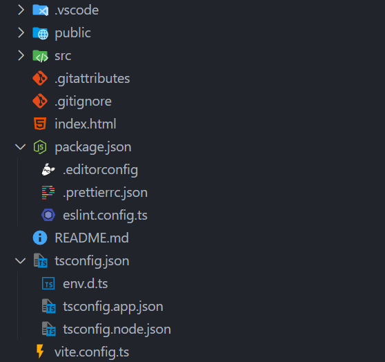 vscode-file_nesting-example