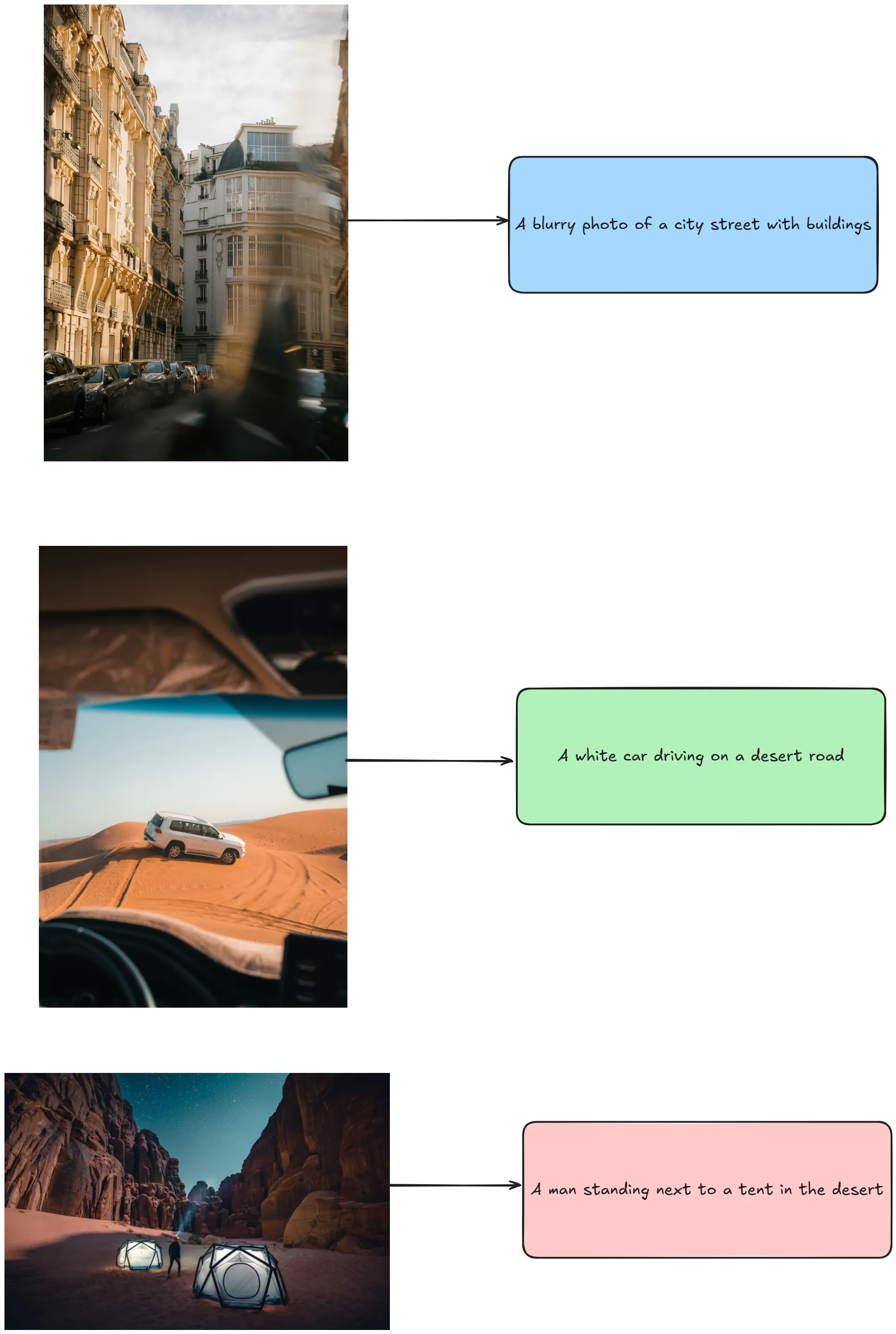 few shot prompting inputs